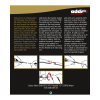 Addi Click Starter Set1